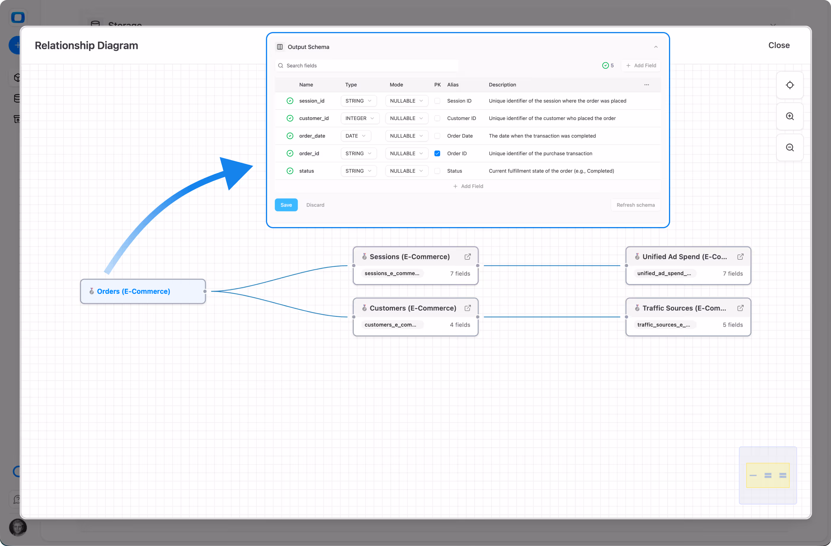 CRM, marketing, and revenue — in one governed library