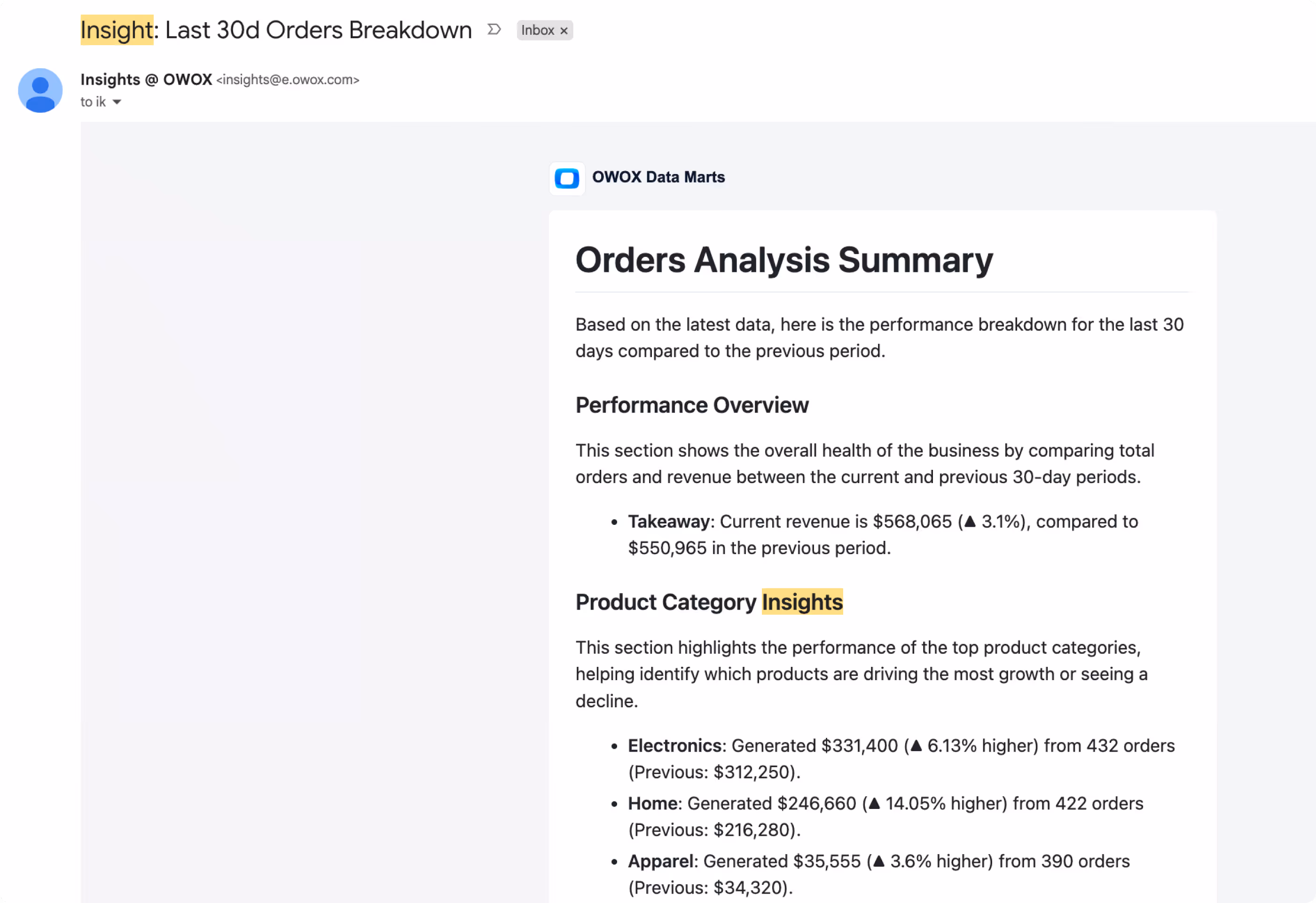 Insights turn Data Mart output into executive narratives delivered to Slack, Teams, or email. The CEO gets a Monday brief. Ops gets a daily recap. All deterministic.