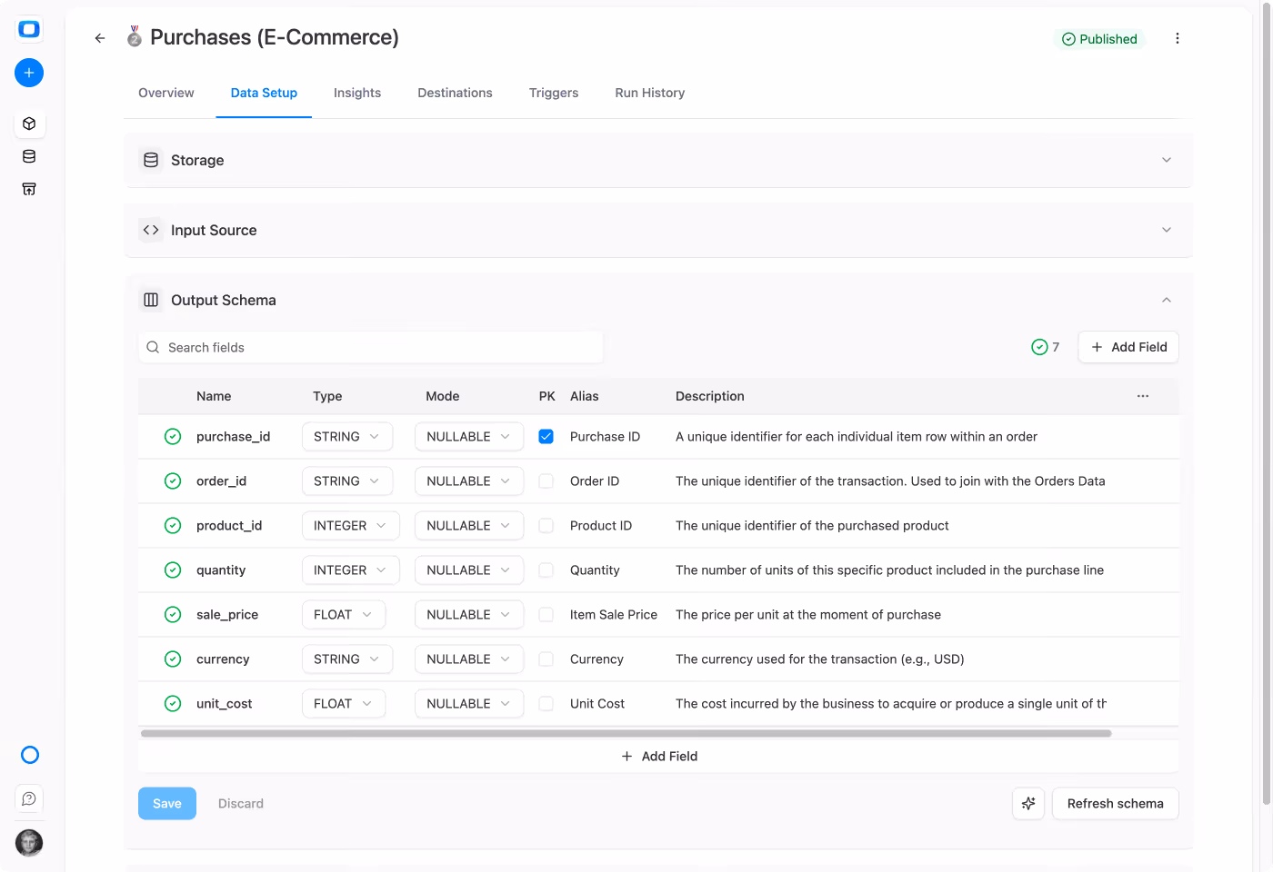 Define revenue once - use it by everyone
