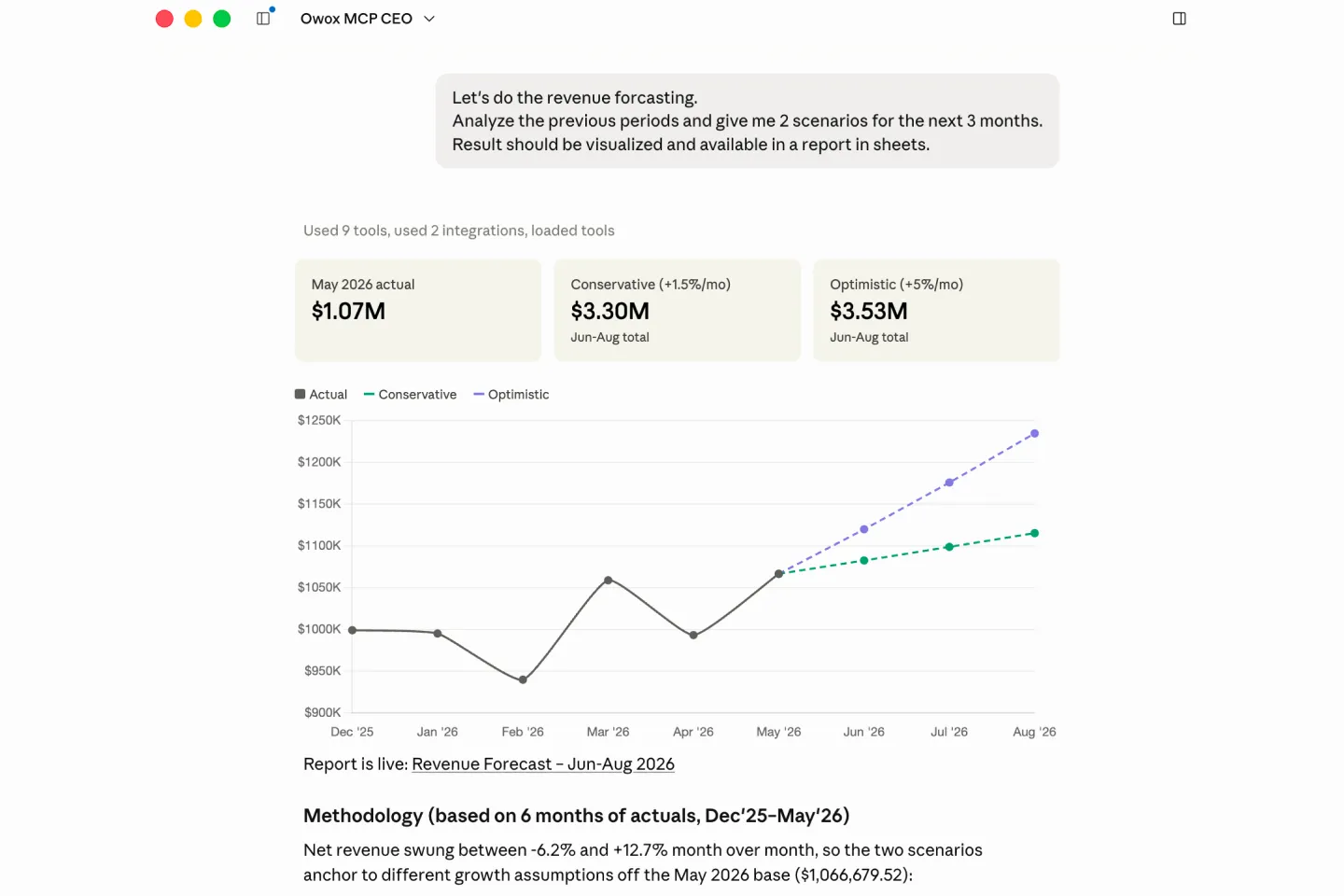 One of our beta customers stopped waiting for one. Now their CEO just asks the AI chat instead — every number traced to SQL their analyst wrote. “In literally five minutes, it pulled answers I couldn't get in 10 years.”