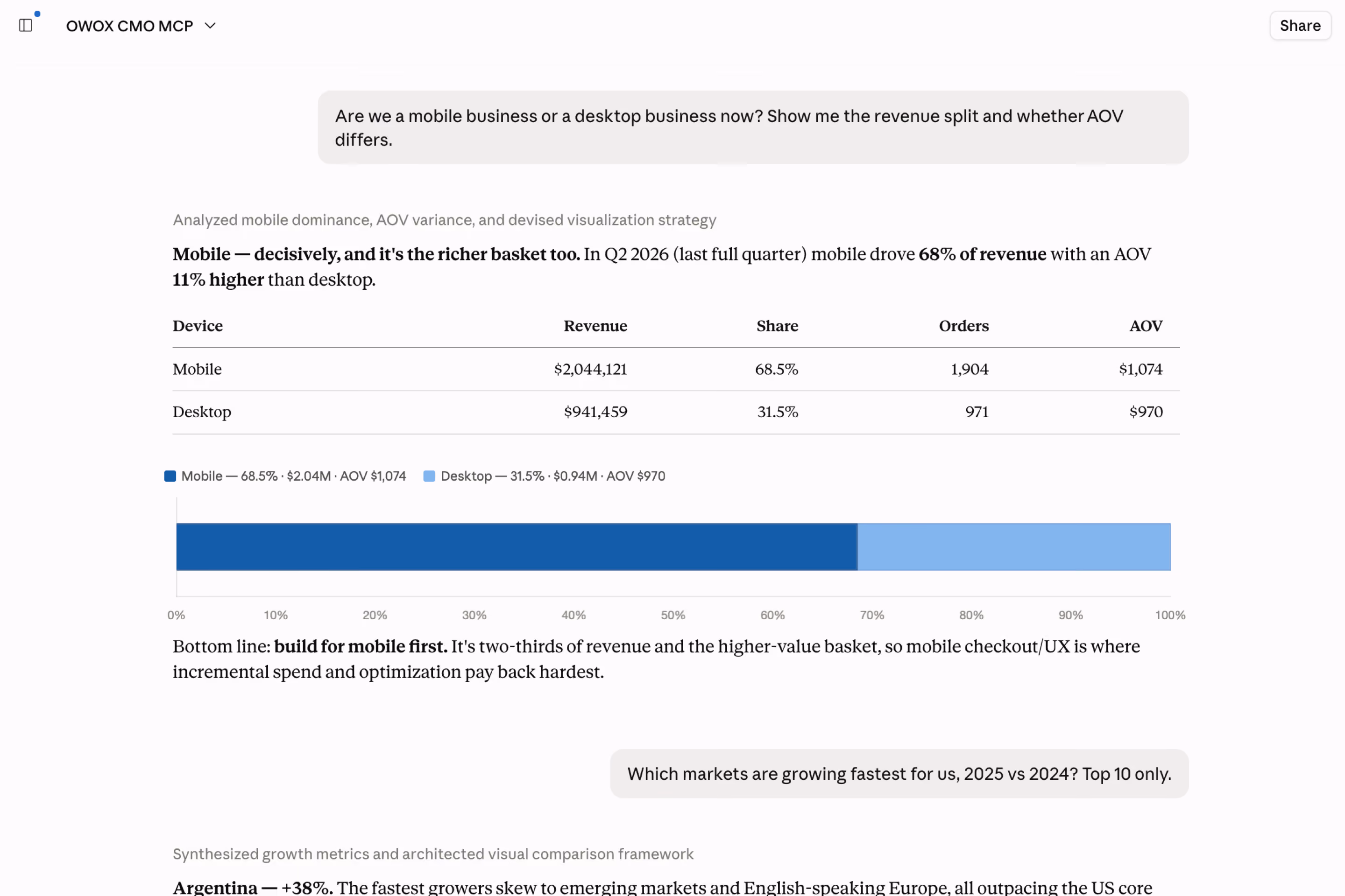 In Claude, or ChatGPT, in plain language. “Why did CAC spike?” “What’s our best-performing channel this month?”