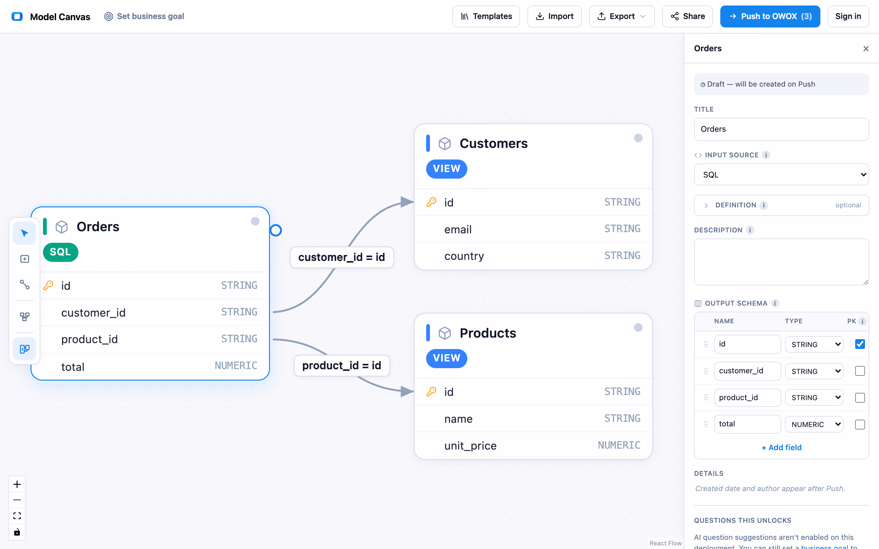CRM, marketing, and revenue — in one governed library