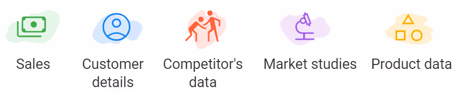 Different data types to drive insights and support decision-making.