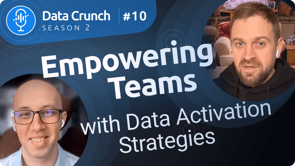 Season 2: Episode #10 | Empowering Teams with Data Activation Strategies