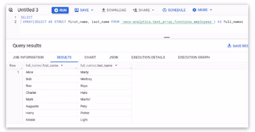 Explains managing null and empty arrays effectively with BigQuery array functions.