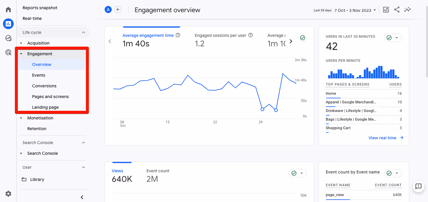 Engagement Reports in GA4 focusing on overview, landing pages, pages, events, and conversion paths. i-shadow