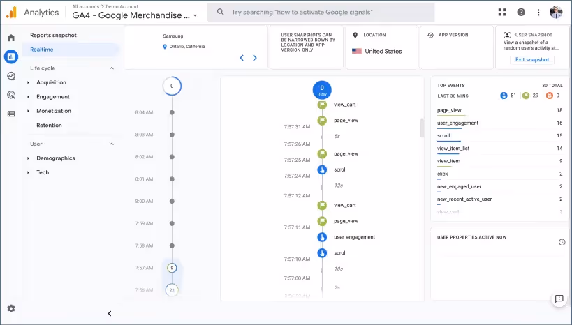 Real-Time Report in GA4 showing locations and live events on a website or app. i-shadow