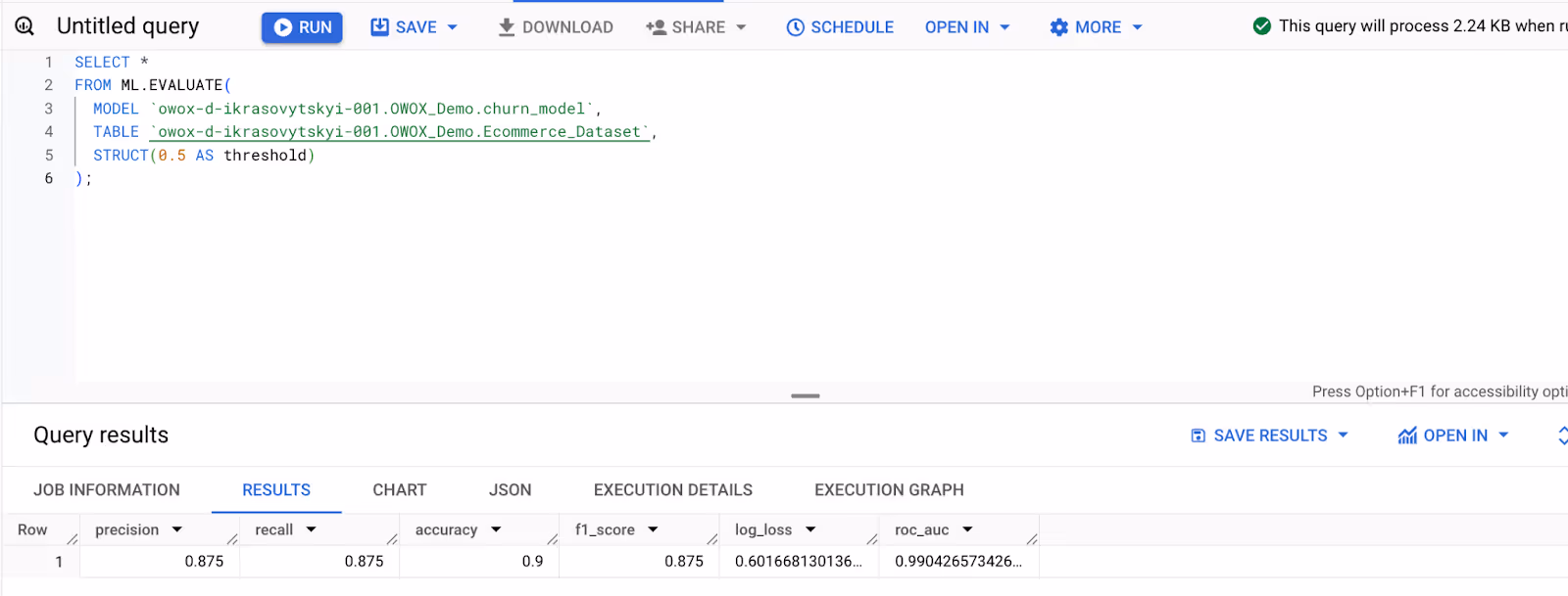 Evaluating a customer purchase prediction model in BigQuery using ML.EVALUATE to calculate accuracy, precision, recall, and F1-score. i-shadow