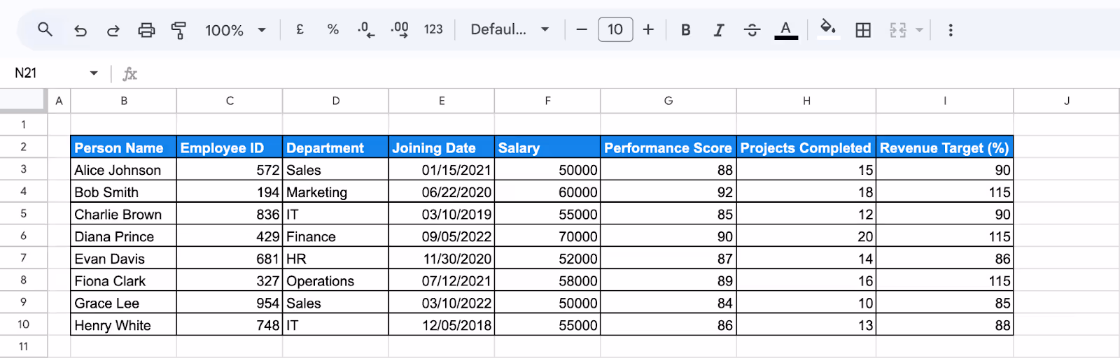 SORT function in Google Sheets applied to a dataset located in a different sheet tab. i-border