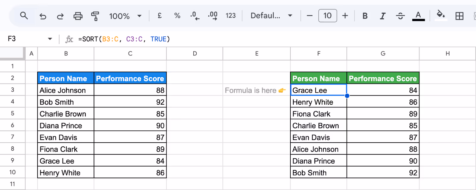 Sorting a dataset in Google Sheets with the SORT function using a cell range instead of a column index. i-border