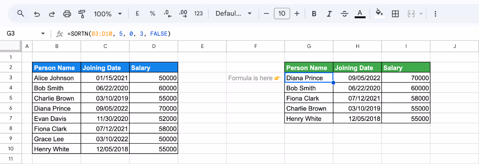 SORTN function in Google Sheets extracting the top 5 rows, ignoring tied values, and sorting by a specific column. i-border