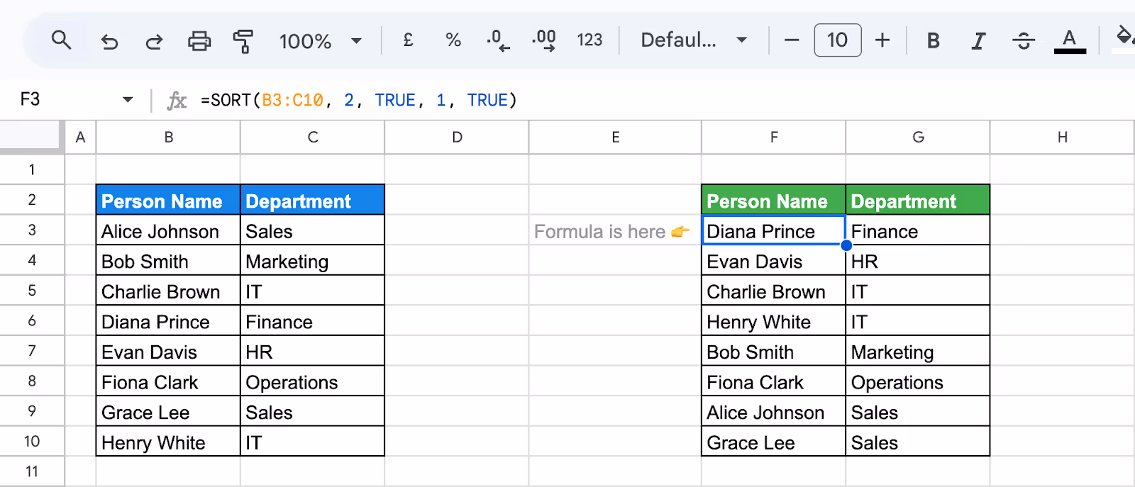 SORT function in Google Sheets sorting data first by department, then by person name. i-border