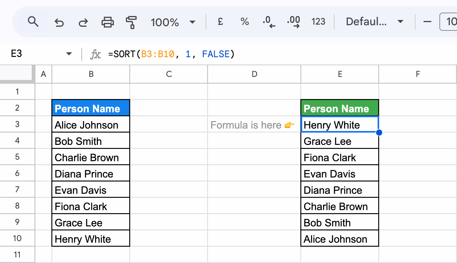 Example of using the SORT function in Google Sheets to organize data from highest to lowest. i-border