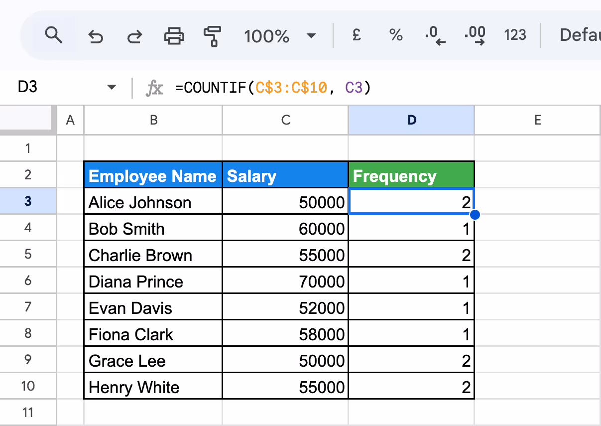 SORT and COUNTIF functions in Google Sheets sorting data by how often each value appears. i-border
