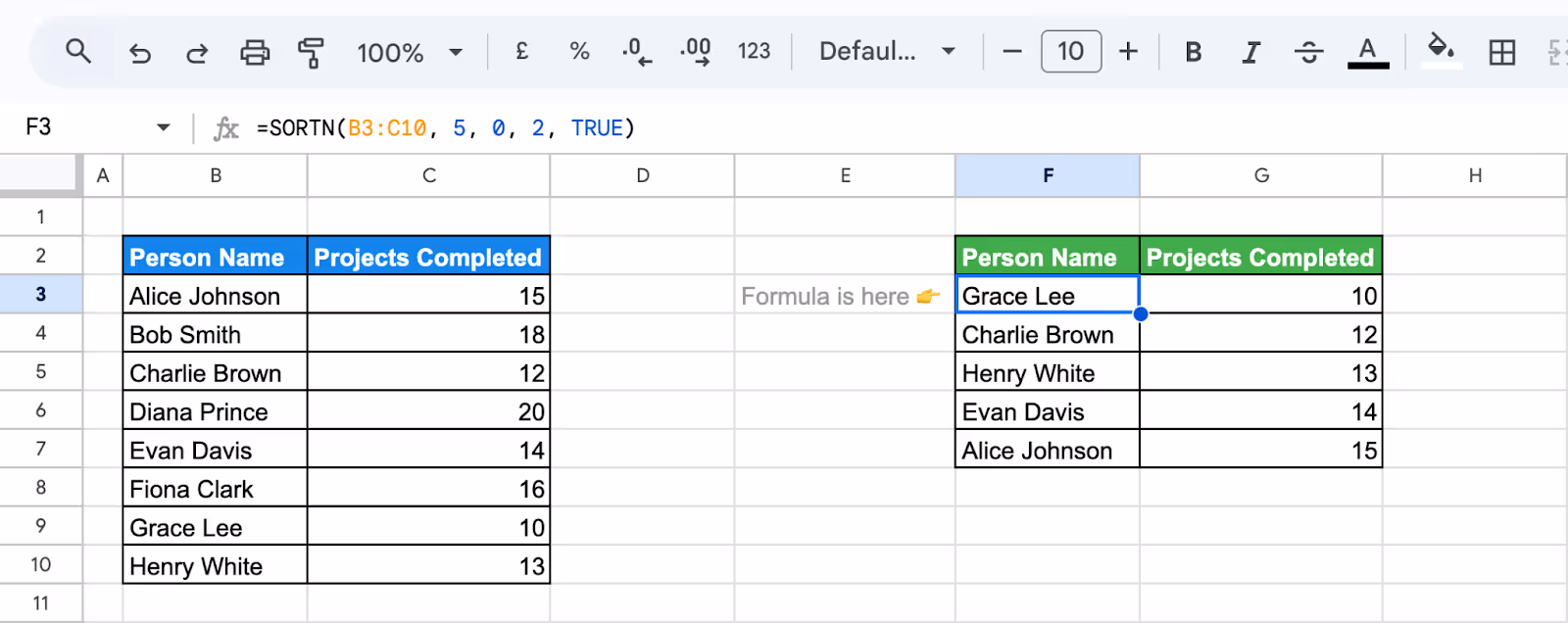 Google Sheets using SORTN to find and show the lowest-performing five products. i-border