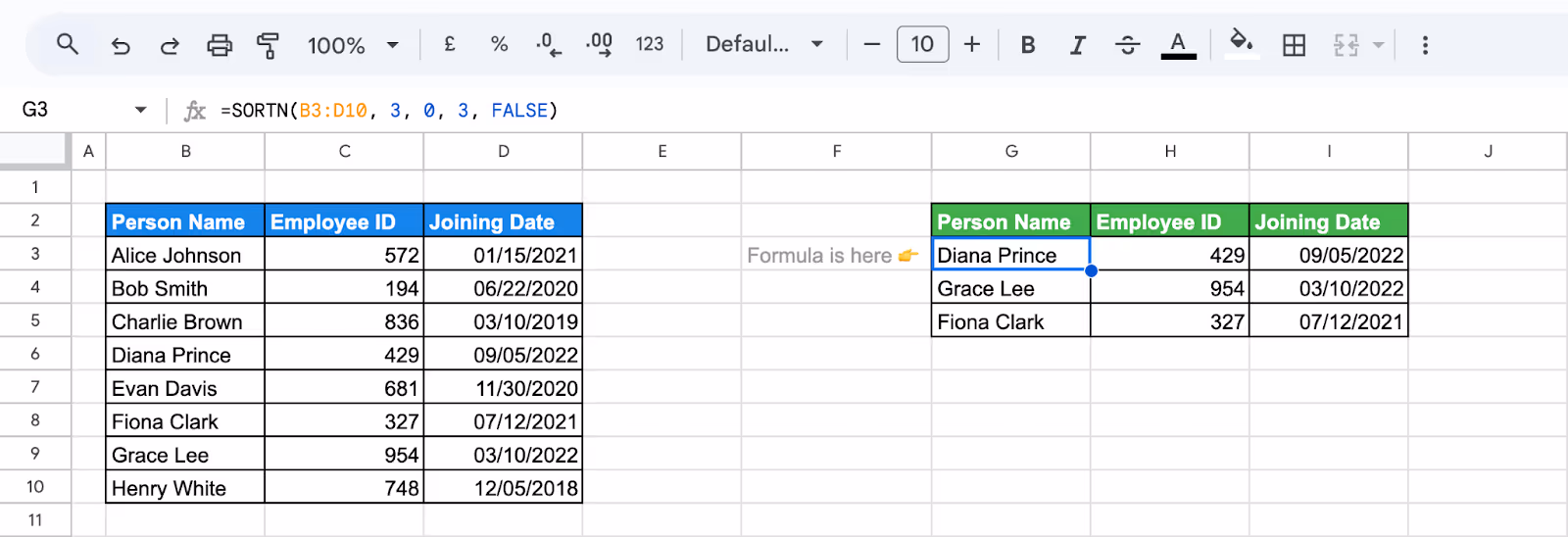 Using SORTN function in Google Sheets selects and displays the top rows based on value. i-border