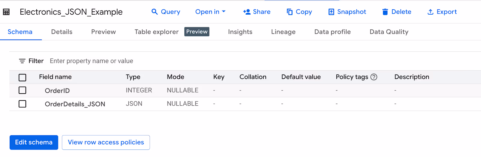 Post conversion result with schema details of newly created table in BigQuery. i-shadow