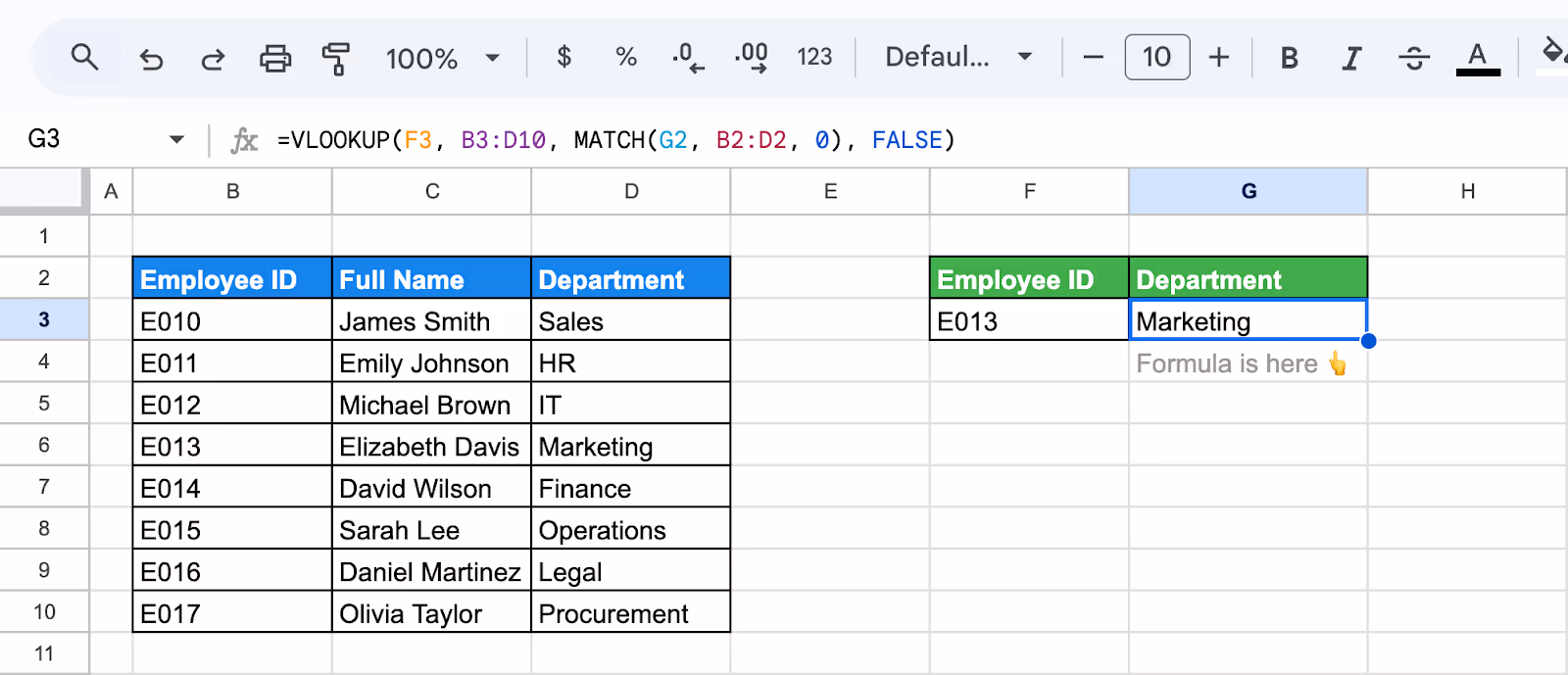 Formula showing how to combine VLOOKUP with the MATCH function in Google Sheets to dynamically select which column to retrieve data from. i-border
