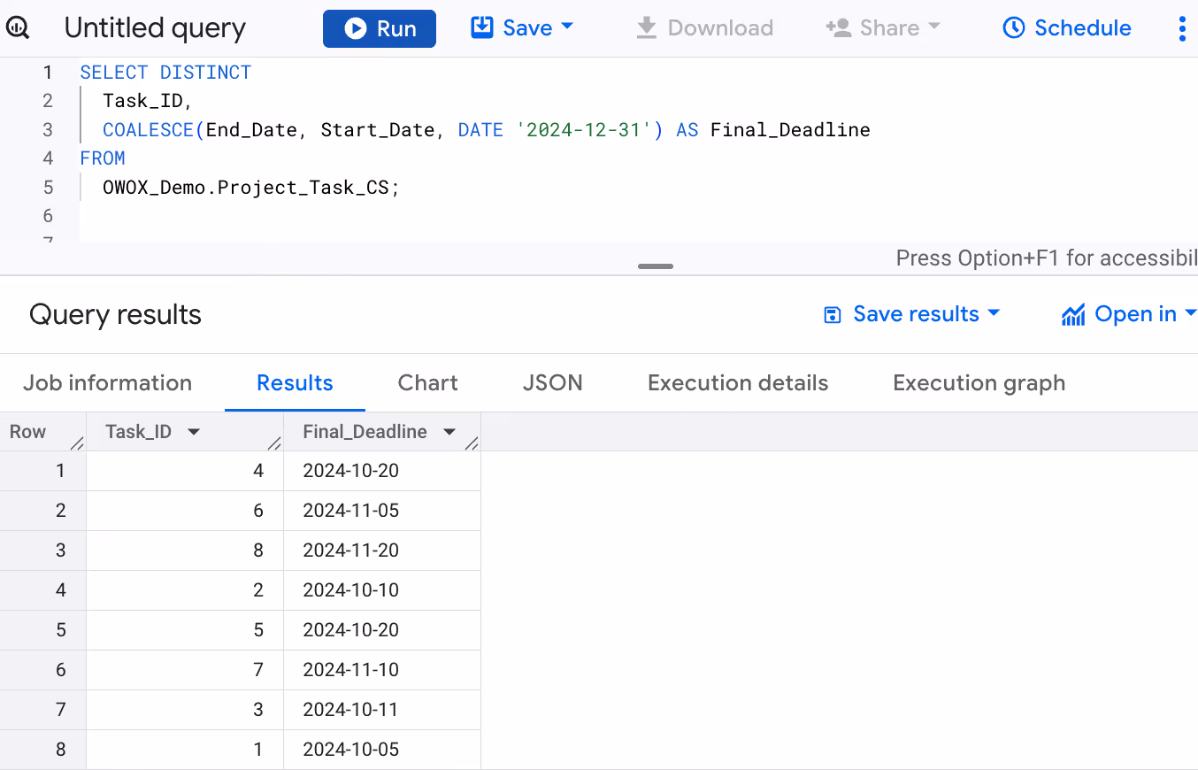 SQL query using nested COALESCE to return the first available date from End_Date, Start_Date, or a default fallback date in a project management table. i-shadow