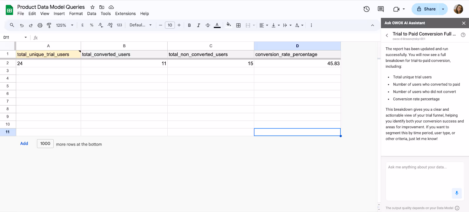 Spreadsheet showing trial to paid conversion rate as a single metric with a 40% conversion rate highlighted. i-shadow