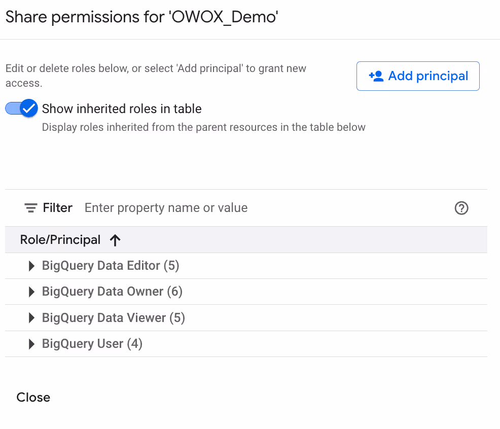 BigQuery dataset sharing panel showing roles like Editor, Owner, and Viewer. i-shadow