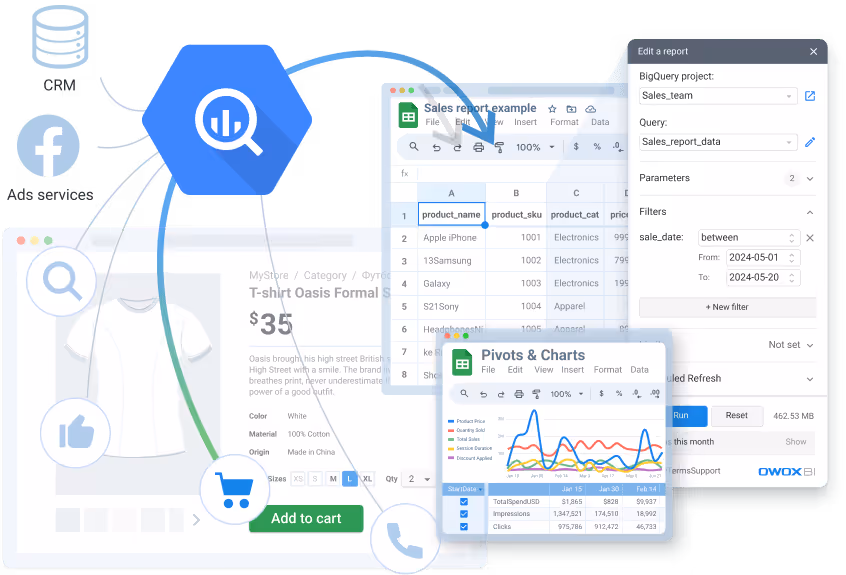 THE USE: Turning Data Into Decisions with Custom Reporting Workflows.