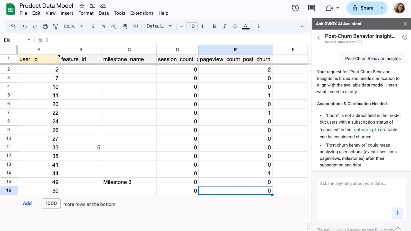 Post churn activity report for users calculated using  OWOX Extension. i-shadow