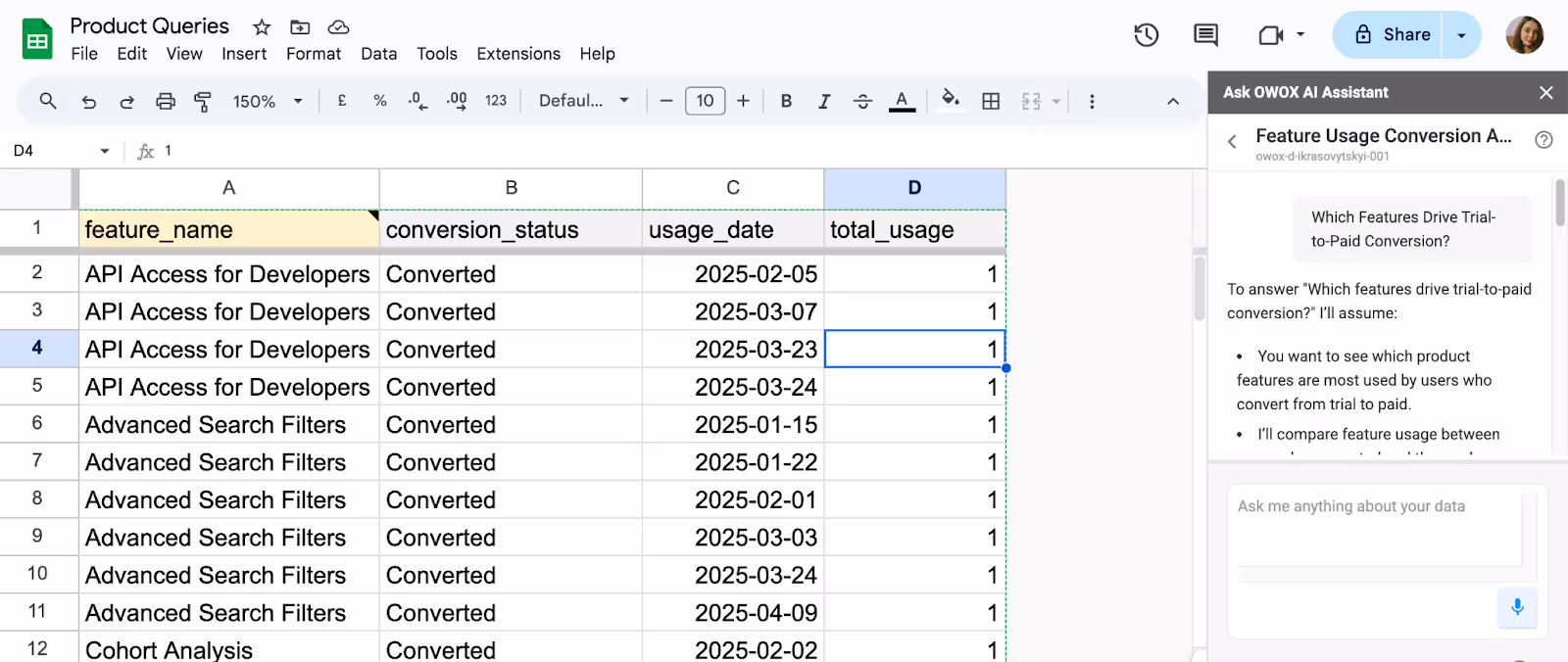 OWOX AI Assistant report revealing which features are most used by users who converted from trial to paid. i-border