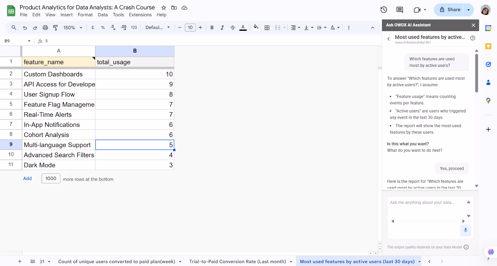 Natural language query in OWOX BI Reports asking which features are most used by active users. i-shadow