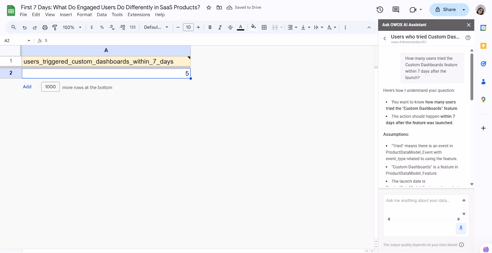 OWOX Reports displaying the count of users who tried the custom dashboards feature within 7 days after its launch, in Google Sheets. i-shadow