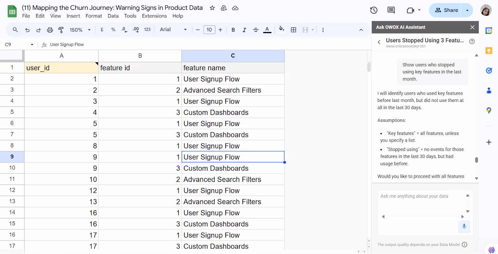 Table showing user IDs, feature IDs, and feature names with OWOX AI Assistant highlighting users who stopped using key features in the last month, along with listed assumptions. i-shadow