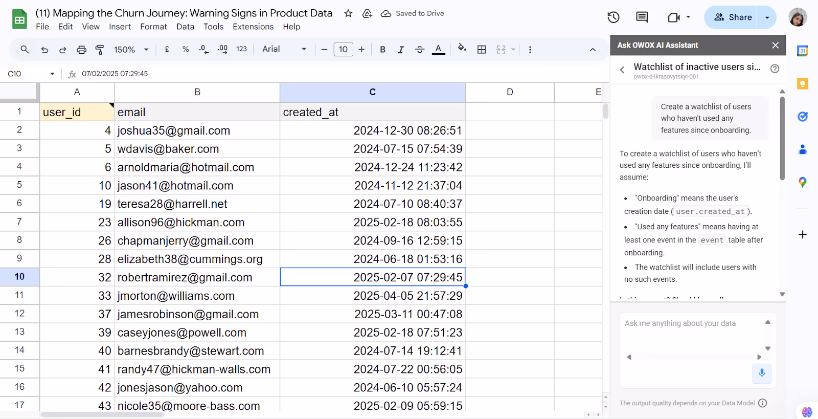 Table listing users with emails and signup dates, where OWOX AI Assistant highlights a watchlist of users who haven’t used any features since onboarding. i-shadow