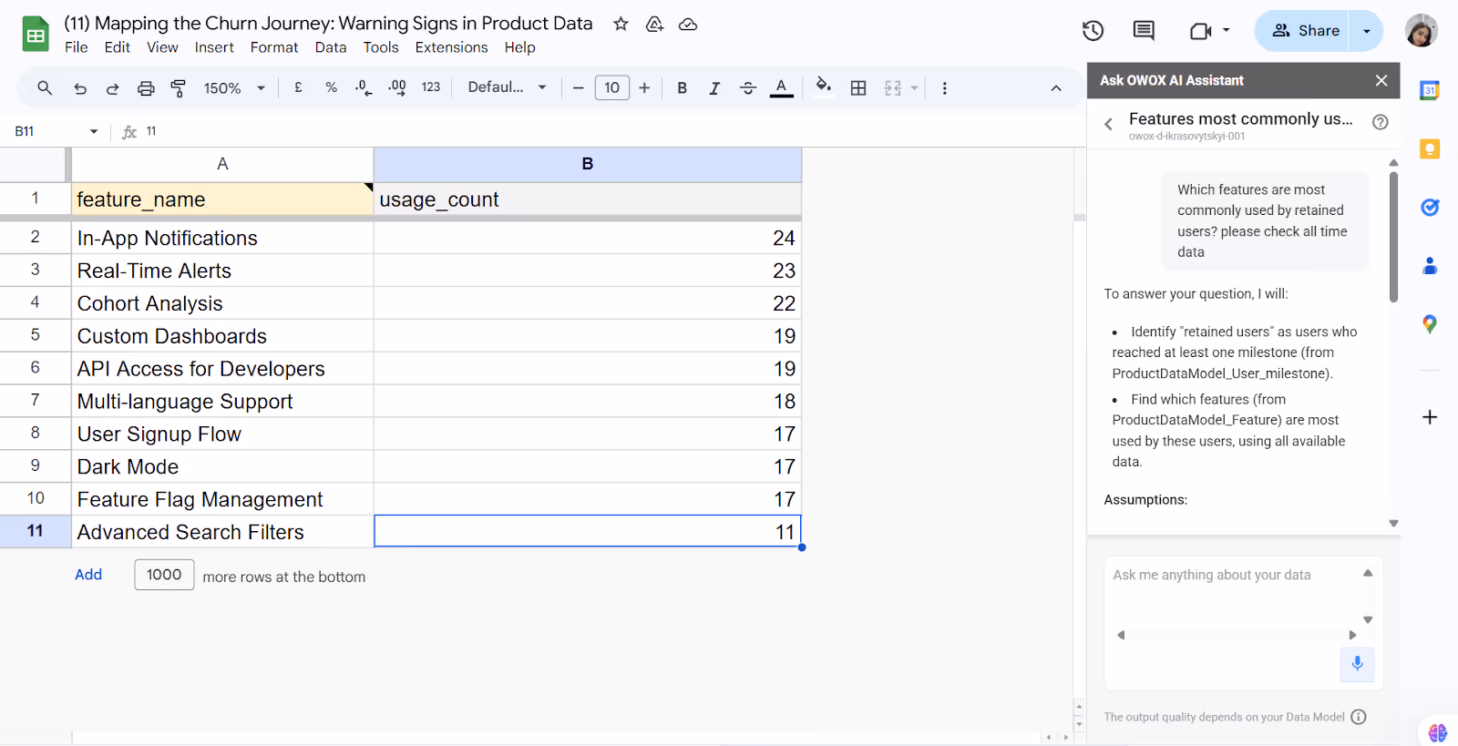 OWOX AI Assistant in Google Sheets showing a ranked list of features most commonly used by retained users. i-shadow