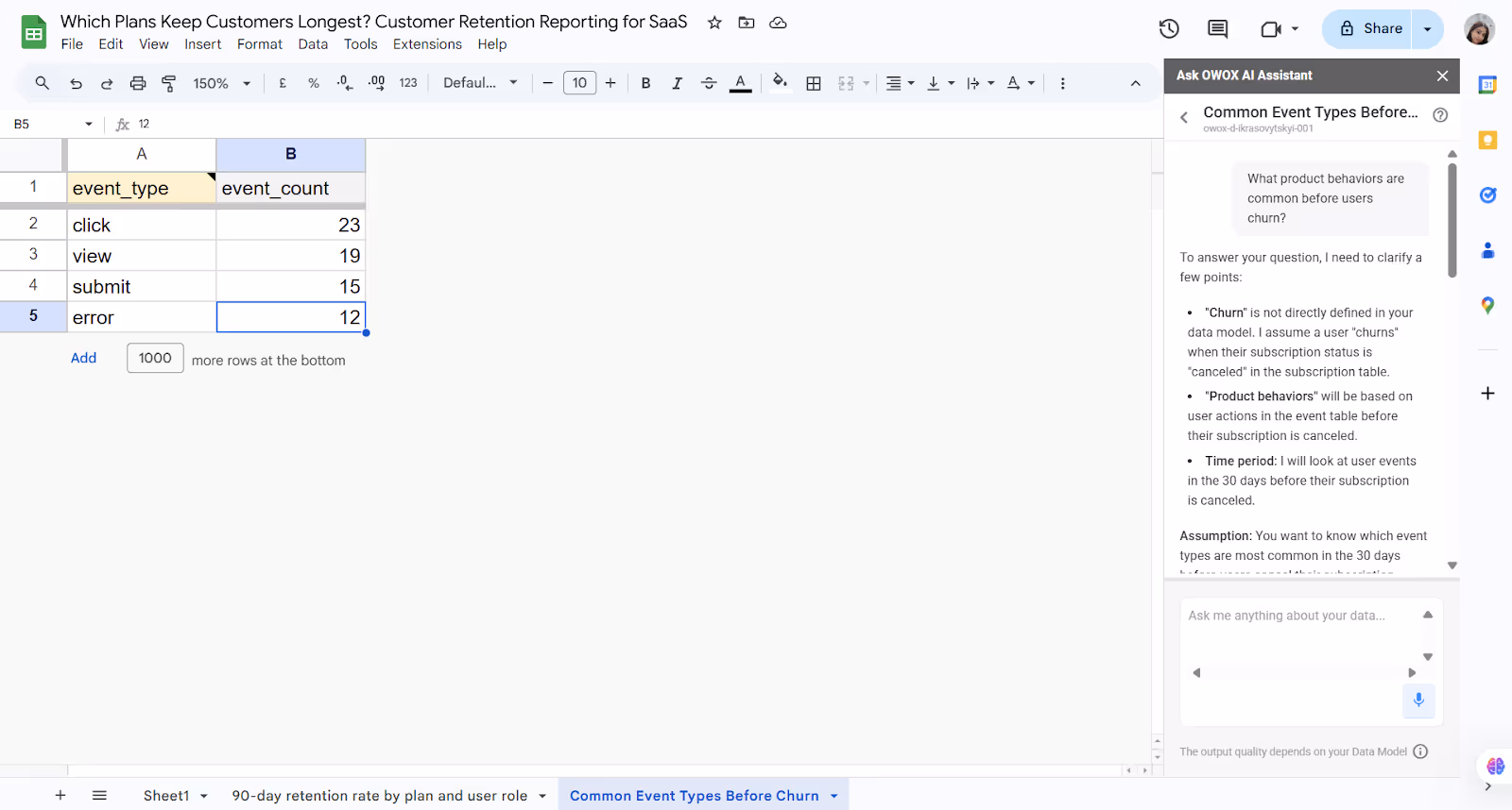 Google Sheets showing behavior trends leading to user churn using OWOX AI Assistant. i-shadow