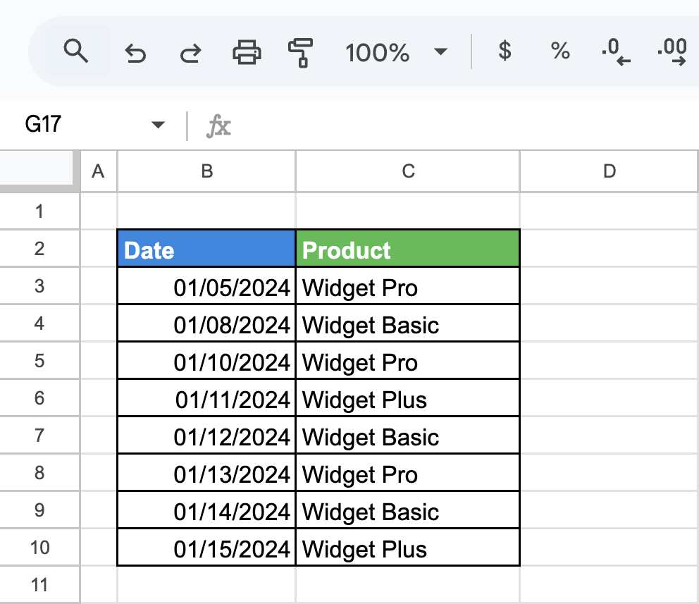Google Sheets sales dataset showing “Widget Pro” repetition in “Product” column. i-shadow