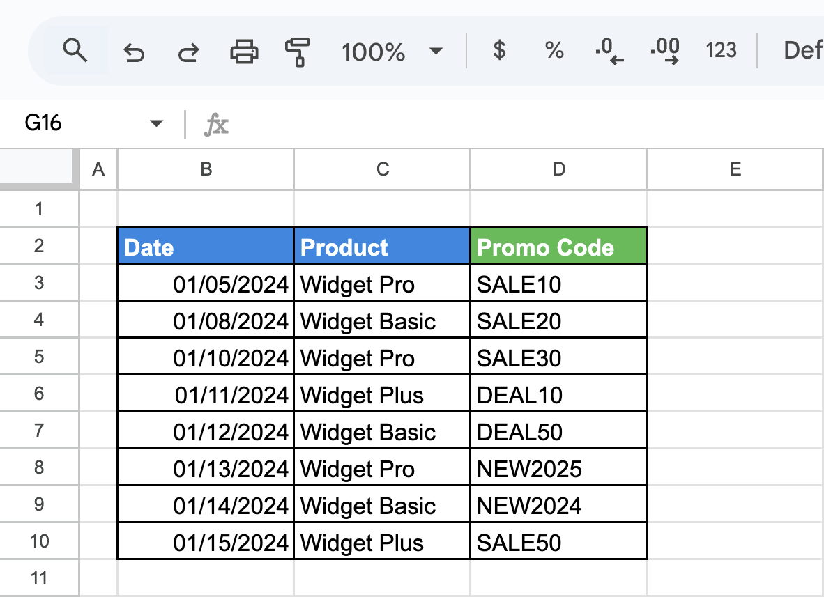 Updated Promo Code column where all codes beginning with “SAVE” have been replaced with “SALE” using Find and Replace. i-shadow
