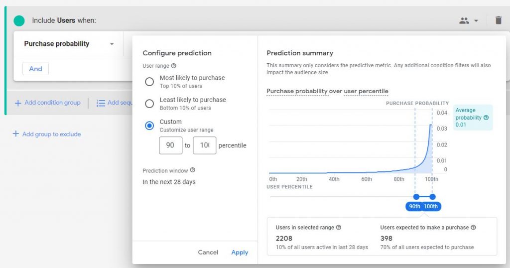 GA4 predictive audience configuration with purchase probability settings and user percentile graph.