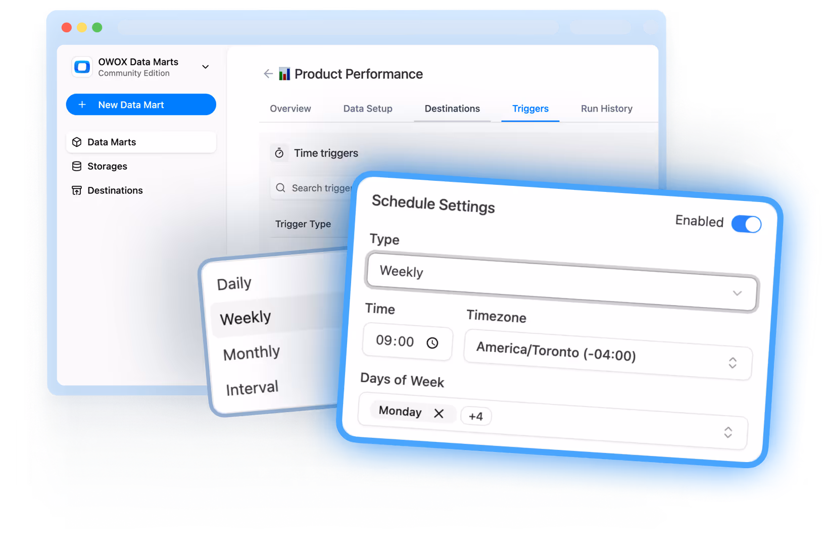 Orchestration (Scheduling)