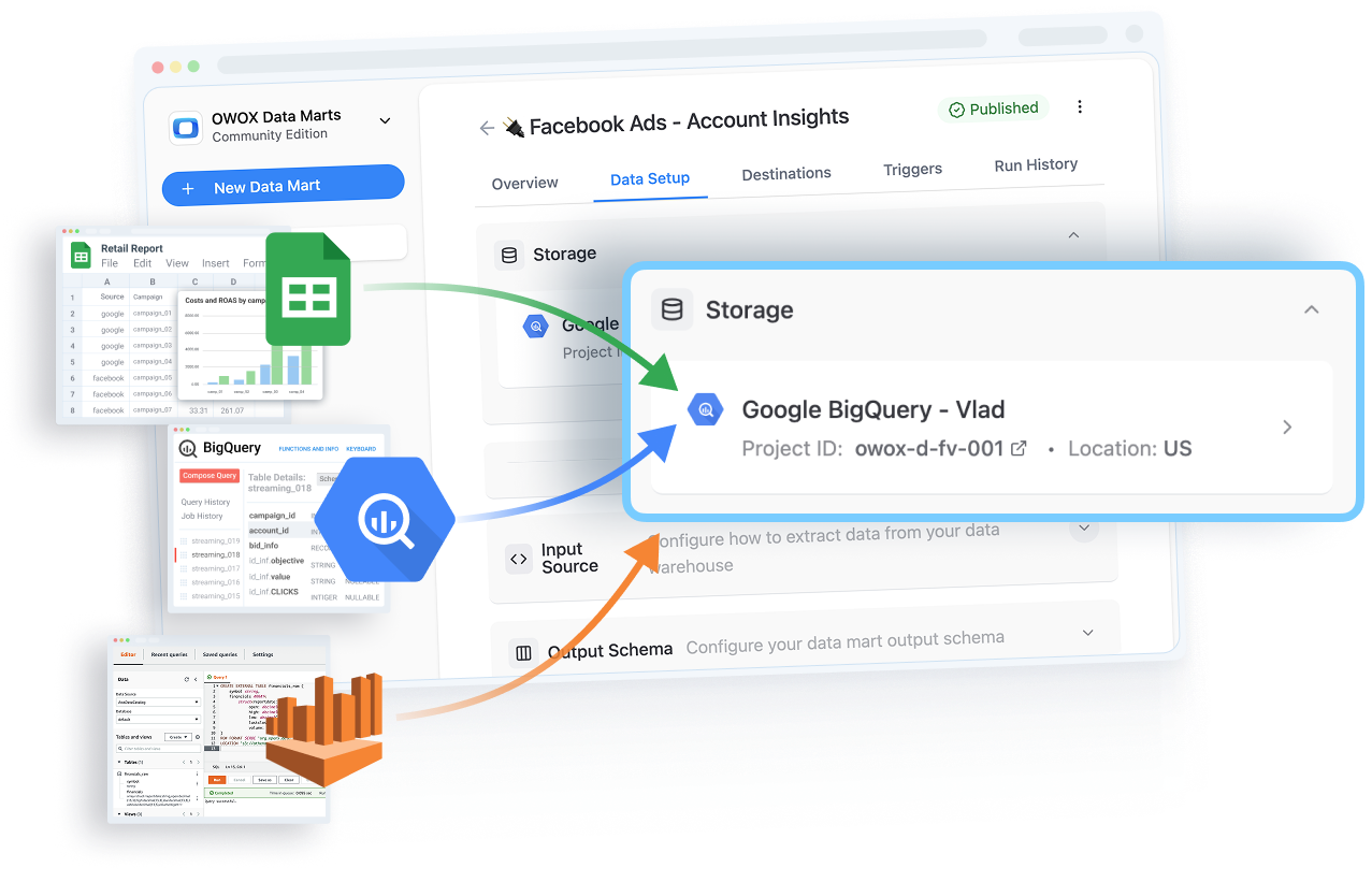 Data Storages - 1