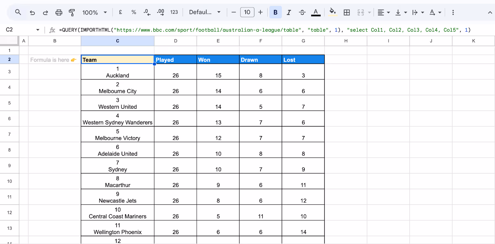 Importing a specific portion of data from a table using ImportHTML in Google Sheets. i-border