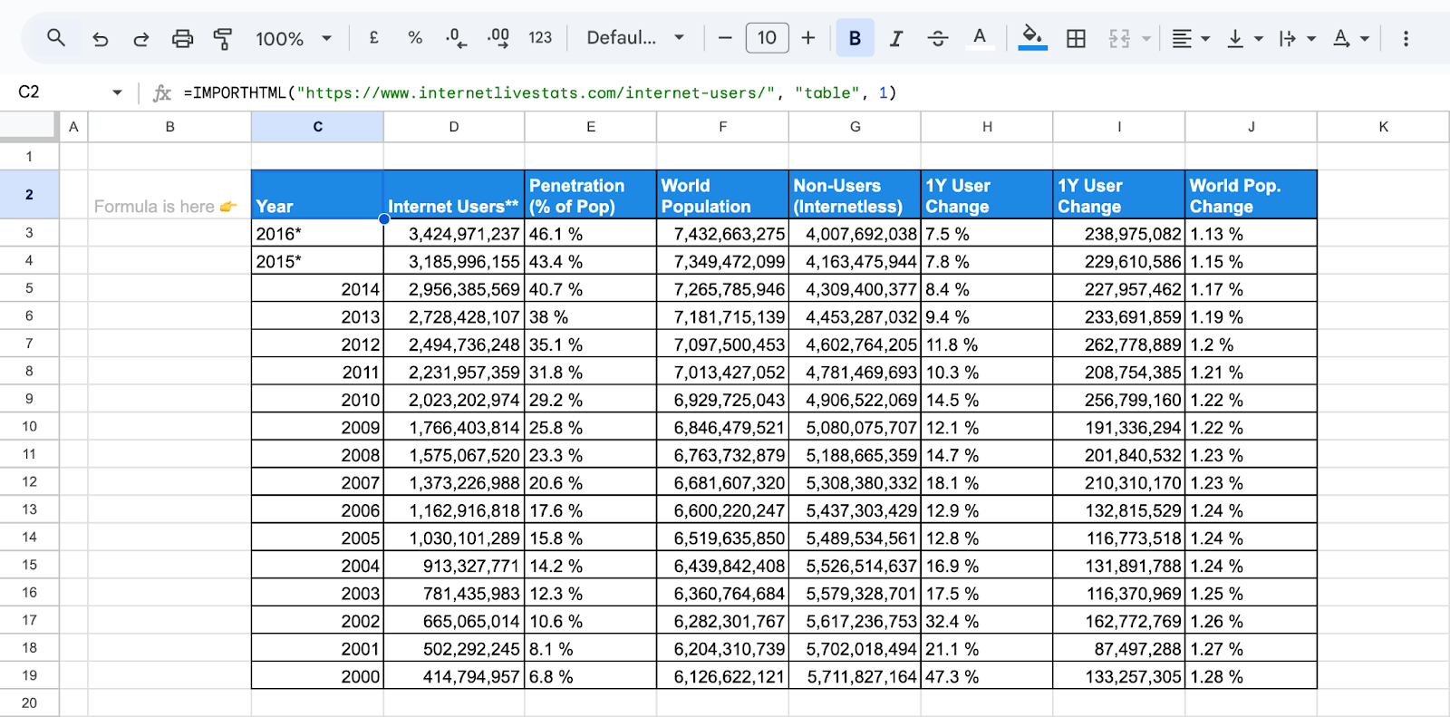 Getting the index of tables or lists using ImportHTML in Google Sheets. i-border