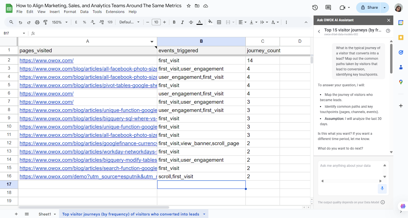 Google Sheets showing the most frequent visitor journeys that led to lead conversions, with the OWOX AI Assistant outlining assumptions for analyzing visitor paths. i-shadow