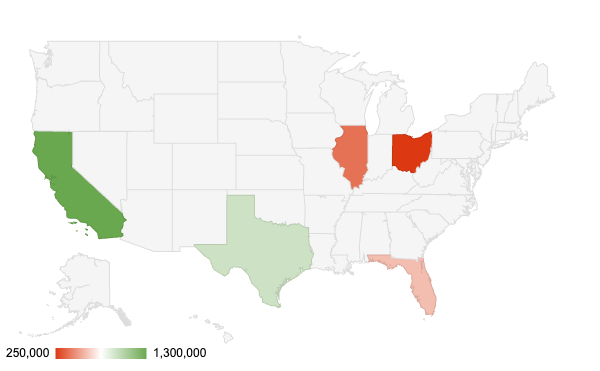 A good map chart example of U.S. GEO with red-to-green gradient and legend highlighting state revenue clearly.