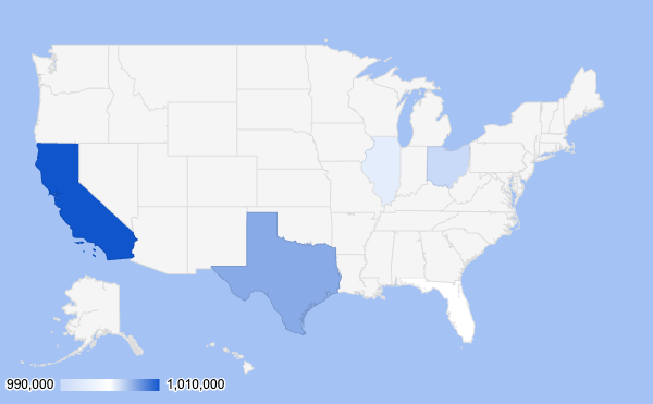  A bad example of a U.S. revenue map using similar blue shades, hiding differences between states.
