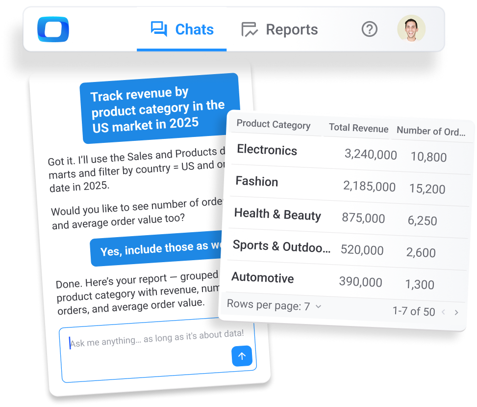 Conversational UI - 4
