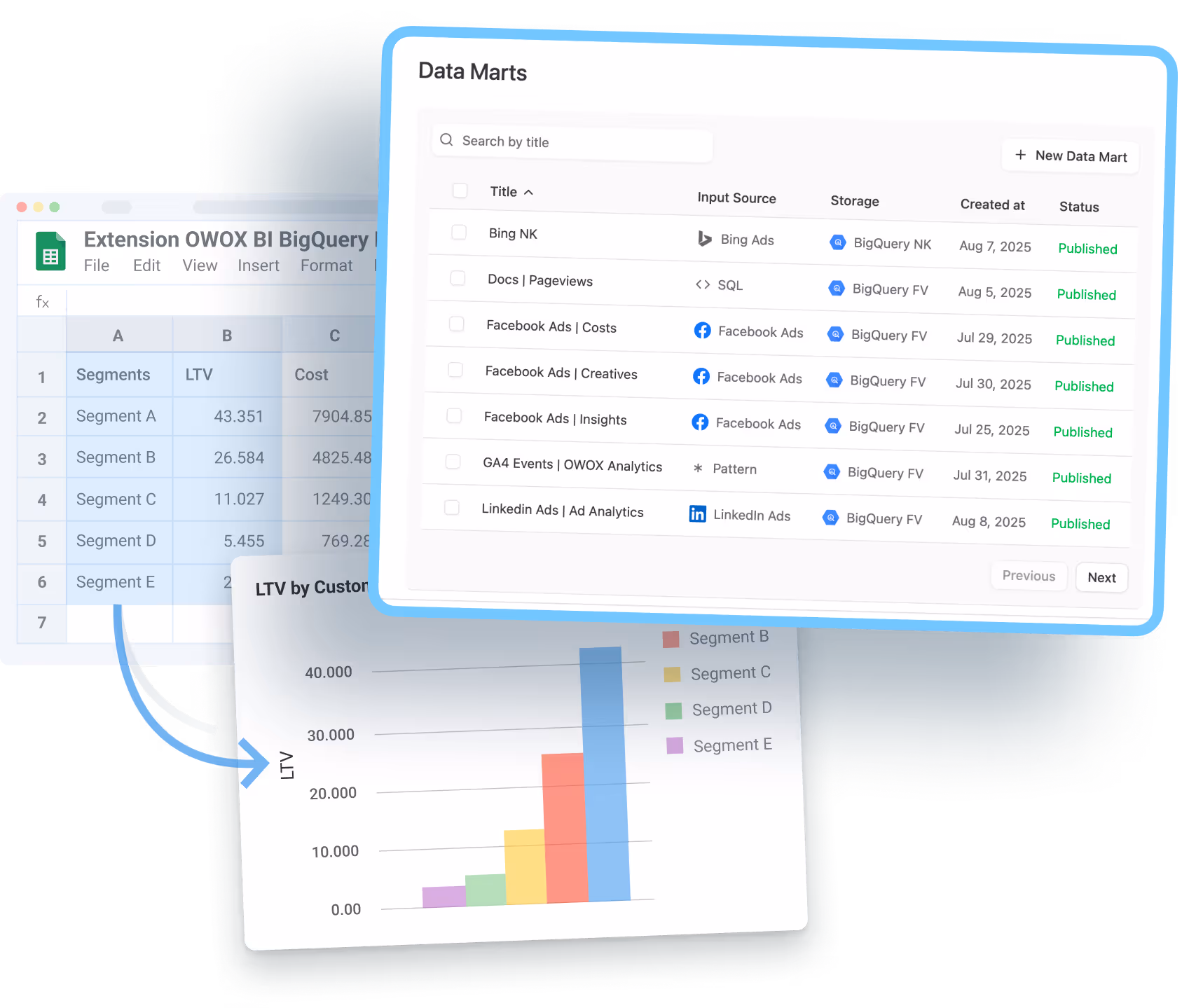 Google Sheets Extension - 2
