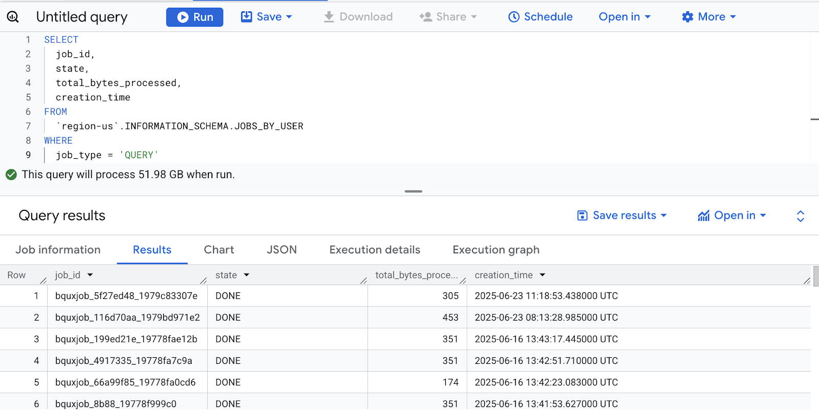 Viewing completed query jobs for the current user with INFORMATION_SCHEMA.JOBS_BY_USER in BigQuery to analyze query performance and resource usage. i-shadow