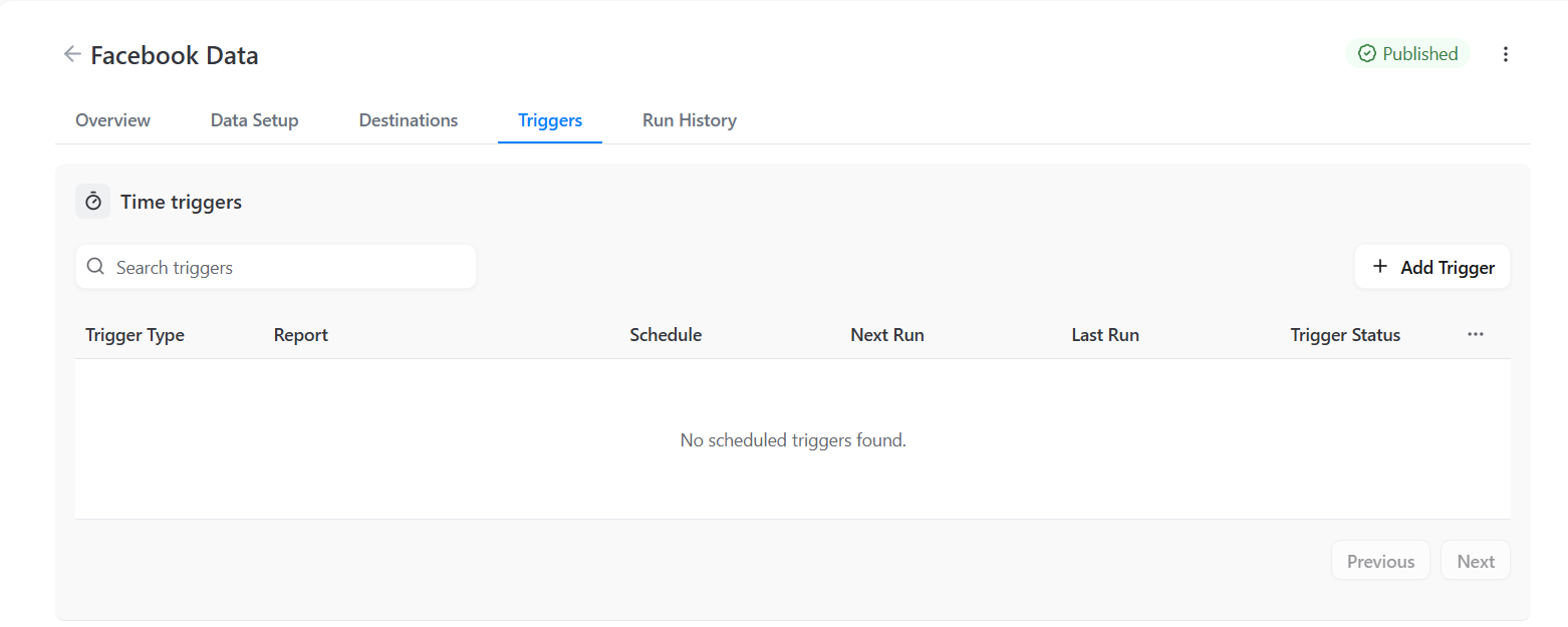 Triggers tab in OWOX Data Marts showing the option to add a new time trigger, with no scheduled triggers currently listed for the Facebook Data mart. i-shadow