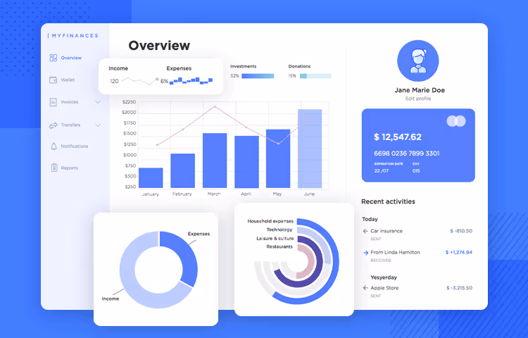 Analytics dashboard with charts displaying details for accuracy. i-radius