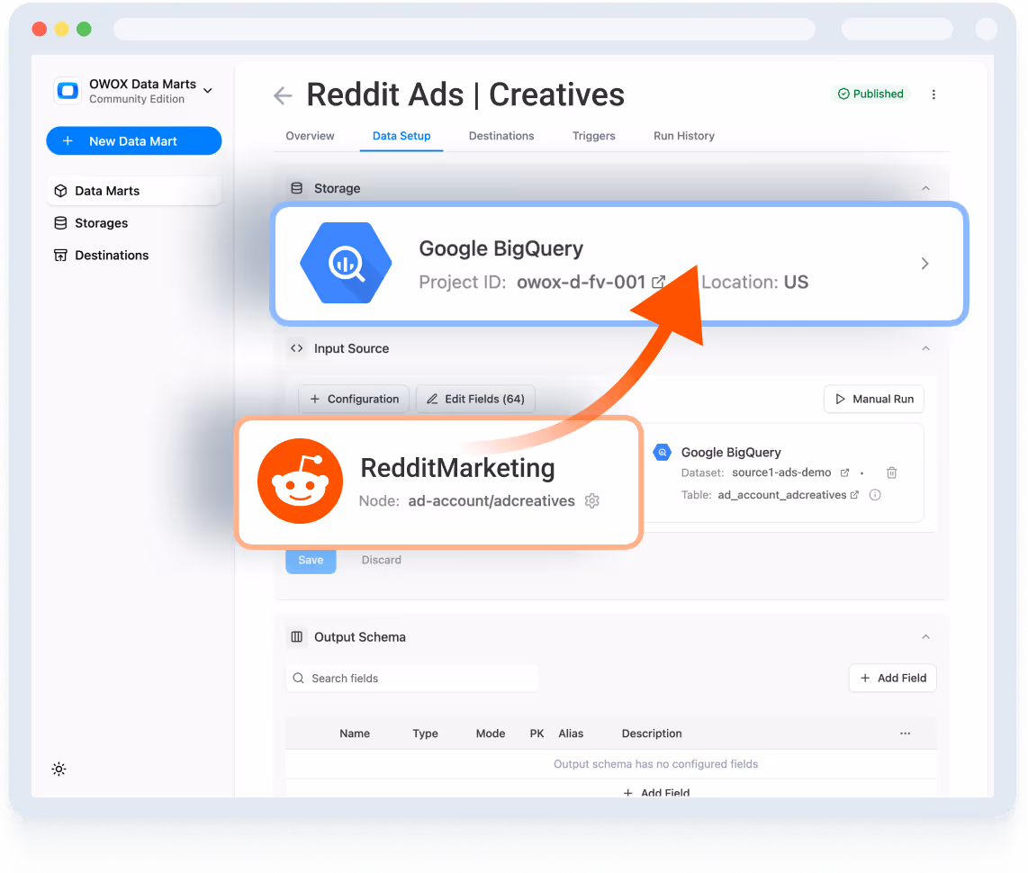 Reddit Ads Connector to Google BigQuery